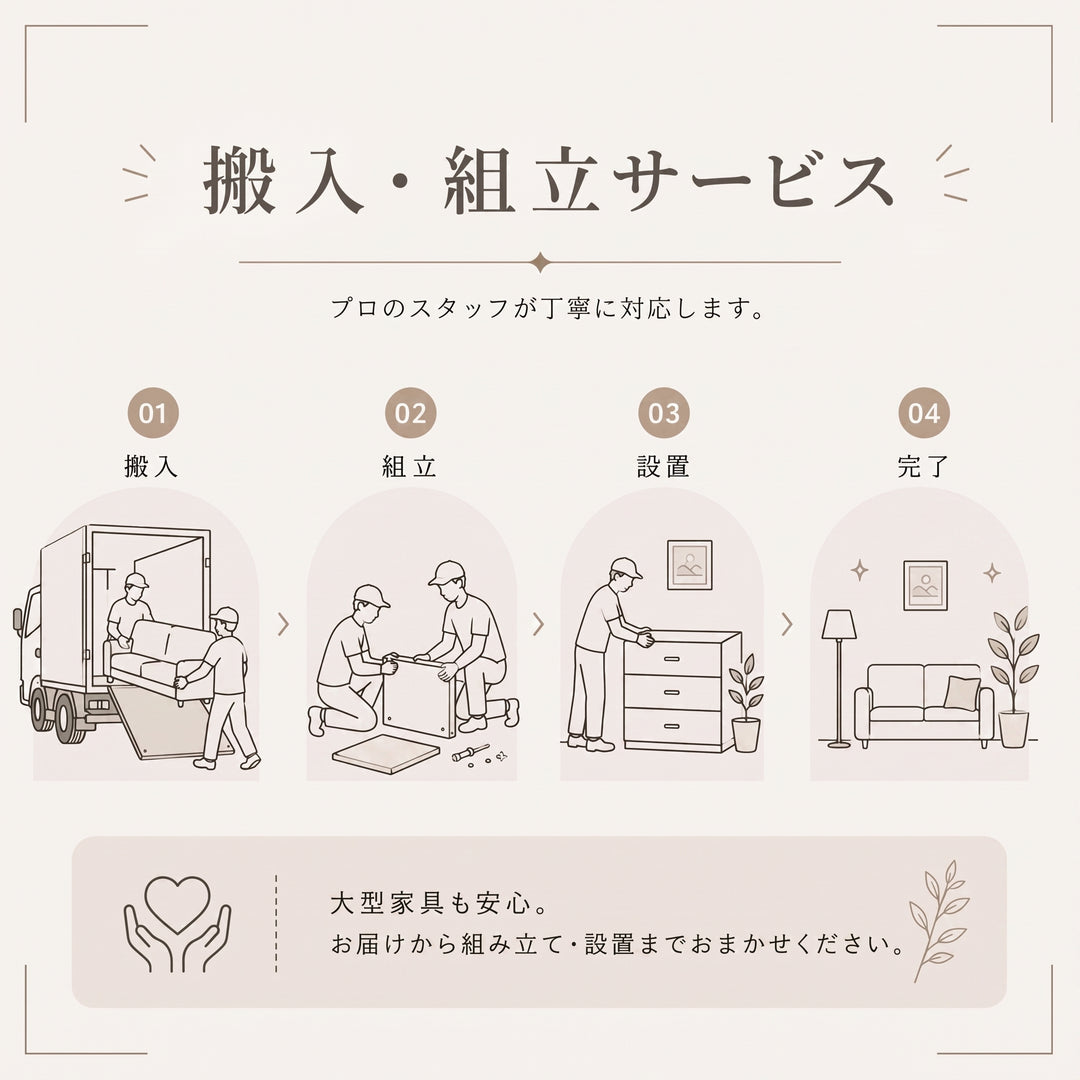 有料配送サービス